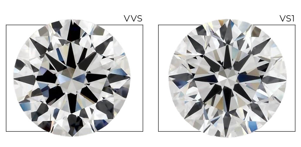 Side-by-side comparison of VVS vs VS1 diamonds highlighting differences in clarity and inclusions.